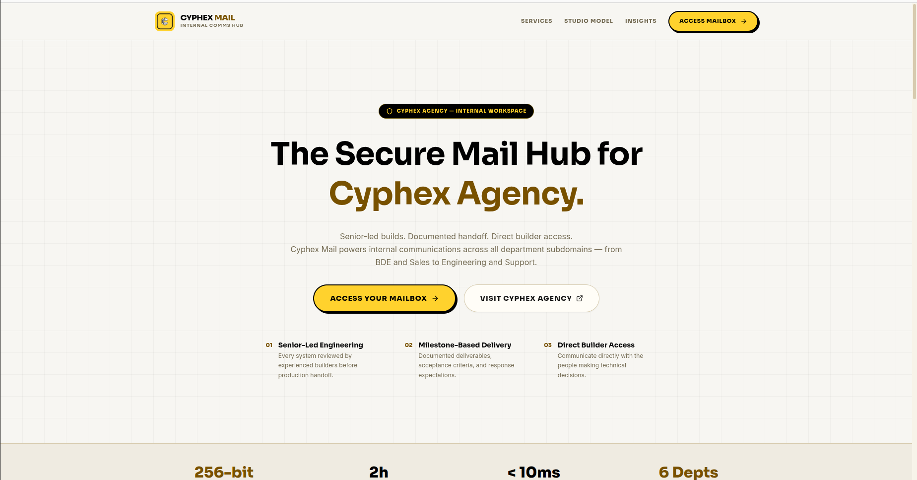 Cyphex Mail screenshot